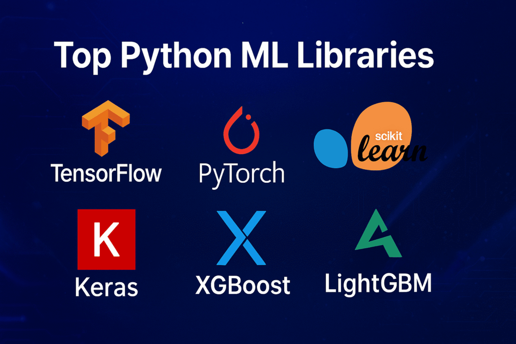 Logos of popular machine learning libraries for Python including TensorFlow, PyTorch, Scikit-learn, Keras, XGBoost, and LightGBM